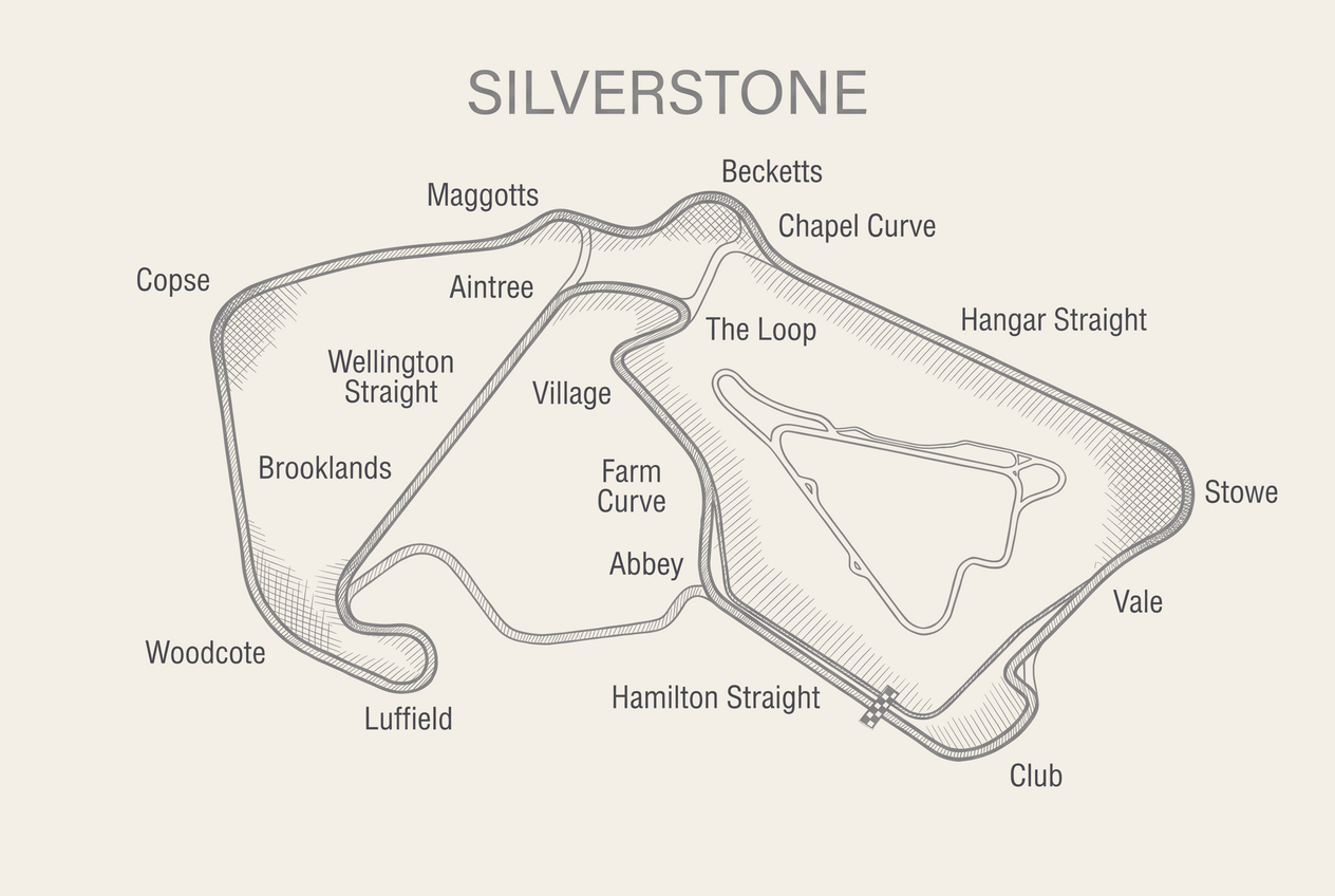 Two-tone hatched-ink schematic of the Silverstone circuit layout with the fast Copse-Maggotts-Becketts-Chapel sequence marked, liveries and logos stripped.